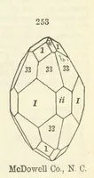 An illustration from A System of Mineralogy ... Fifth edition, rewritten and enlarged ... With three appendixes and corrections. (Appendix I., 1868-1872, by G. J. Brush. Appendix II., 1872-1875, and Appendix III., 1875-1882, by E. S. Dana.) (1883)
