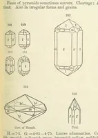 An illustration from A System of Mineralogy ... Fifth edition, rewritten and enlarged ... With three appendixes and corrections. (Appendix I., 1868-1872, by G. J. Brush. Appendix II., 1872-1875, and Appendix III., 1875-1882, by E. S. Dana.) (1883)