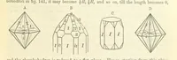 An illustration from A System of Mineralogy ... Fifth edition, rewritten and enlarged ... With three appendixes and corrections. (Appendix I., 1868-1872, by G. J. Brush. Appendix II., 1872-1875, and Appendix III., 1875-1882, by E. S. Dana.) (1883)
