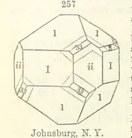 An illustration from A System of Mineralogy ... Fifth edition, rewritten and enlarged ... With three appendixes and corrections. (Appendix I., 1868-1872, by G. J. Brush. Appendix II., 1872-1875, and Appendix III., 1875-1882, by E. S. Dana.) (1883)