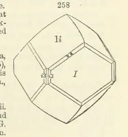 An illustration from A System of Mineralogy ... Fifth edition, rewritten and enlarged ... With three appendixes and corrections. (Appendix I., 1868-1872, by G. J. Brush. Appendix II., 1872-1875, and Appendix III., 1875-1882, by E. S. Dana.) (1883)