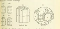 An illustration from A System of Mineralogy ... Fifth edition, rewritten and enlarged ... With three appendixes and corrections. (Appendix I., 1868-1872, by G. J. Brush. Appendix II., 1872-1875, and Appendix III., 1875-1882, by E. S. Dana.) (1883)