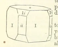 An illustration from A System of Mineralogy ... Fifth edition, rewritten and enlarged ... With three appendixes and corrections. (Appendix I., 1868-1872, by G. J. Brush. Appendix II., 1872-1875, and Appendix III., 1875-1882, by E. S. Dana.) (1883)