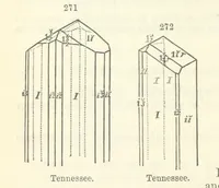 An illustration from A System of Mineralogy ... Fifth edition, rewritten and enlarged ... With three appendixes and corrections. (Appendix I., 1868-1872, by G. J. Brush. Appendix II., 1872-1875, and Appendix III., 1875-1882, by E. S. Dana.) (1883)