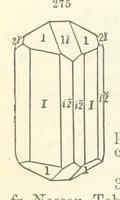 An illustration from A System of Mineralogy ... Fifth edition, rewritten and enlarged ... With three appendixes and corrections. (Appendix I., 1868-1872, by G. J. Brush. Appendix II., 1872-1875, and Appendix III., 1875-1882, by E. S. Dana.) (1883)