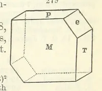An illustration from A System of Mineralogy ... Fifth edition, rewritten and enlarged ... With three appendixes and corrections. (Appendix I., 1868-1872, by G. J. Brush. Appendix II., 1872-1875, and Appendix III., 1875-1882, by E. S. Dana.) (1883)