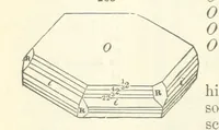 An illustration from A System of Mineralogy ... Fifth edition, rewritten and enlarged ... With three appendixes and corrections. (Appendix I., 1868-1872, by G. J. Brush. Appendix II., 1872-1875, and Appendix III., 1875-1882, by E. S. Dana.) (1883)