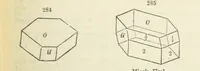 An illustration from A System of Mineralogy ... Fifth edition, rewritten and enlarged ... With three appendixes and corrections. (Appendix I., 1868-1872, by G. J. Brush. Appendix II., 1872-1875, and Appendix III., 1875-1882, by E. S. Dana.) (1883)