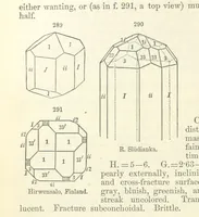 An illustration from A System of Mineralogy ... Fifth edition, rewritten and enlarged ... With three appendixes and corrections. (Appendix I., 1868-1872, by G. J. Brush. Appendix II., 1872-1875, and Appendix III., 1875-1882, by E. S. Dana.) (1883)