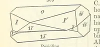 An illustration from A System of Mineralogy ... Fifth edition, rewritten and enlarged ... With three appendixes and corrections. (Appendix I., 1868-1872, by G. J. Brush. Appendix II., 1872-1875, and Appendix III., 1875-1882, by E. S. Dana.) (1883)