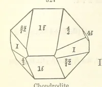 An illustration from A System of Mineralogy ... Fifth edition, rewritten and enlarged ... With three appendixes and corrections. (Appendix I., 1868-1872, by G. J. Brush. Appendix II., 1872-1875, and Appendix III., 1875-1882, by E. S. Dana.) (1883)