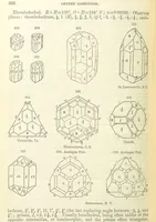 An illustration from A System of Mineralogy ... Fifth edition, rewritten and enlarged ... With three appendixes and corrections. (Appendix I., 1868-1872, by G. J. Brush. Appendix II., 1872-1875, and Appendix III., 1875-1882, by E. S. Dana.) (1883)