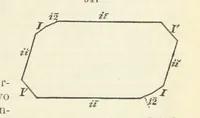 An illustration from A System of Mineralogy ... Fifth edition, rewritten and enlarged ... With three appendixes and corrections. (Appendix I., 1868-1872, by G. J. Brush. Appendix II., 1872-1875, and Appendix III., 1875-1882, by E. S. Dana.) (1883)