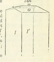 An illustration from A System of Mineralogy ... Fifth edition, rewritten and enlarged ... With three appendixes and corrections. (Appendix I., 1868-1872, by G. J. Brush. Appendix II., 1872-1875, and Appendix III., 1875-1882, by E. S. Dana.) (1883)