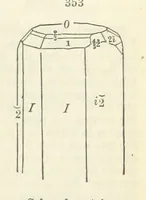 An illustration from A System of Mineralogy ... Fifth edition, rewritten and enlarged ... With three appendixes and corrections. (Appendix I., 1868-1872, by G. J. Brush. Appendix II., 1872-1875, and Appendix III., 1875-1882, by E. S. Dana.) (1883)