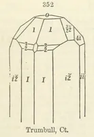 An illustration from A System of Mineralogy ... Fifth edition, rewritten and enlarged ... With three appendixes and corrections. (Appendix I., 1868-1872, by G. J. Brush. Appendix II., 1872-1875, and Appendix III., 1875-1882, by E. S. Dana.) (1883)