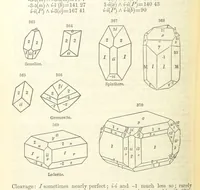 An illustration from A System of Mineralogy ... Fifth edition, rewritten and enlarged ... With three appendixes and corrections. (Appendix I., 1868-1872, by G. J. Brush. Appendix II., 1872-1875, and Appendix III., 1875-1882, by E. S. Dana.) (1883)