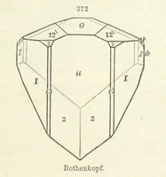 An illustration from A System of Mineralogy ... Fifth edition, rewritten and enlarged ... With three appendixes and corrections. (Appendix I., 1868-1872, by G. J. Brush. Appendix II., 1872-1875, and Appendix III., 1875-1882, by E. S. Dana.) (1883)
