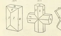 An illustration from A System of Mineralogy ... Fifth edition, rewritten and enlarged ... With three appendixes and corrections. (Appendix I., 1868-1872, by G. J. Brush. Appendix II., 1872-1875, and Appendix III., 1875-1882, by E. S. Dana.) (1883)