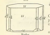An illustration from A System of Mineralogy ... Fifth edition, rewritten and enlarged ... With three appendixes and corrections. (Appendix I., 1868-1872, by G. J. Brush. Appendix II., 1872-1875, and Appendix III., 1875-1882, by E. S. Dana.) (1883)