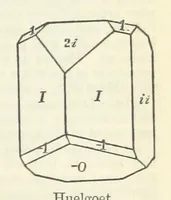 An illustration from A System of Mineralogy ... Fifth edition, rewritten and enlarged ... With three appendixes and corrections. (Appendix I., 1868-1872, by G. J. Brush. Appendix II., 1872-1875, and Appendix III., 1875-1882, by E. S. Dana.) (1883)