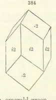 An illustration from A System of Mineralogy ... Fifth edition, rewritten and enlarged ... With three appendixes and corrections. (Appendix I., 1868-1872, by G. J. Brush. Appendix II., 1872-1875, and Appendix III., 1875-1882, by E. S. Dana.) (1883)