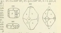 An illustration from A System of Mineralogy ... Fifth edition, rewritten and enlarged ... With three appendixes and corrections. (Appendix I., 1868-1872, by G. J. Brush. Appendix II., 1872-1875, and Appendix III., 1875-1882, by E. S. Dana.) (1883)