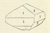An illustration from A System of Mineralogy ... Fifth edition, rewritten and enlarged ... With three appendixes and corrections. (Appendix I., 1868-1872, by G. J. Brush. Appendix II., 1872-1875, and Appendix III., 1875-1882, by E. S. Dana.) (1883)