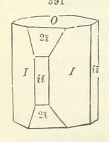 An illustration from A System of Mineralogy ... Fifth edition, rewritten and enlarged ... With three appendixes and corrections. (Appendix I., 1868-1872, by G. J. Brush. Appendix II., 1872-1875, and Appendix III., 1875-1882, by E. S. Dana.) (1883)