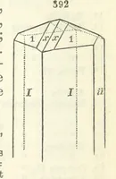 An illustration from A System of Mineralogy ... Fifth edition, rewritten and enlarged ... With three appendixes and corrections. (Appendix I., 1868-1872, by G. J. Brush. Appendix II., 1872-1875, and Appendix III., 1875-1882, by E. S. Dana.) (1883)
