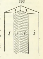 An illustration from A System of Mineralogy ... Fifth edition, rewritten and enlarged ... With three appendixes and corrections. (Appendix I., 1868-1872, by G. J. Brush. Appendix II., 1872-1875, and Appendix III., 1875-1882, by E. S. Dana.) (1883)