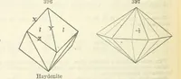An illustration from A System of Mineralogy ... Fifth edition, rewritten and enlarged ... With three appendixes and corrections. (Appendix I., 1868-1872, by G. J. Brush. Appendix II., 1872-1875, and Appendix III., 1875-1882, by E. S. Dana.) (1883)