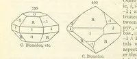 An illustration from A System of Mineralogy ... Fifth edition, rewritten and enlarged ... With three appendixes and corrections. (Appendix I., 1868-1872, by G. J. Brush. Appendix II., 1872-1875, and Appendix III., 1875-1882, by E. S. Dana.) (1883)