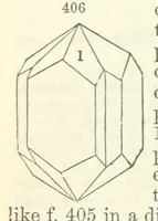 An illustration from A System of Mineralogy ... Fifth edition, rewritten and enlarged ... With three appendixes and corrections. (Appendix I., 1868-1872, by G. J. Brush. Appendix II., 1872-1875, and Appendix III., 1875-1882, by E. S. Dana.) (1883)