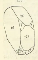 An illustration from A System of Mineralogy ... Fifth edition, rewritten and enlarged ... With three appendixes and corrections. (Appendix I., 1868-1872, by G. J. Brush. Appendix II., 1872-1875, and Appendix III., 1875-1882, by E. S. Dana.) (1883)