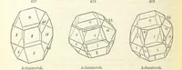 An illustration from A System of Mineralogy ... Fifth edition, rewritten and enlarged ... With three appendixes and corrections. (Appendix I., 1868-1872, by G. J. Brush. Appendix II., 1872-1875, and Appendix III., 1875-1882, by E. S. Dana.) (1883)