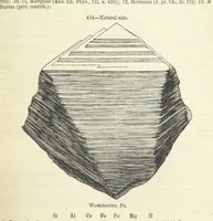 An illustration from A System of Mineralogy ... Fifth edition, rewritten and enlarged ... With three appendixes and corrections. (Appendix I., 1868-1872, by G. J. Brush. Appendix II., 1872-1875, and Appendix III., 1875-1882, by E. S. Dana.) (1883)
