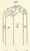 An illustration from A System of Mineralogy ... Fifth edition, rewritten and enlarged ... With three appendixes and corrections. (Appendix I., 1868-1872, by G. J. Brush. Appendix II., 1872-1875, and Appendix III., 1875-1882, by E. S. Dana.) (1883)