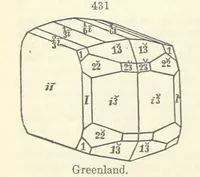 An illustration from A System of Mineralogy ... Fifth edition, rewritten and enlarged ... With three appendixes and corrections. (Appendix I., 1868-1872, by G. J. Brush. Appendix II., 1872-1875, and Appendix III., 1875-1882, by E. S. Dana.) (1883)