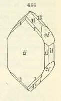An illustration from A System of Mineralogy ... Fifth edition, rewritten and enlarged ... With three appendixes and corrections. (Appendix I., 1868-1872, by G. J. Brush. Appendix II., 1872-1875, and Appendix III., 1875-1882, by E. S. Dana.) (1883)