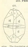 An illustration from A System of Mineralogy ... Fifth edition, rewritten and enlarged ... With three appendixes and corrections. (Appendix I., 1868-1872, by G. J. Brush. Appendix II., 1872-1875, and Appendix III., 1875-1882, by E. S. Dana.) (1883)