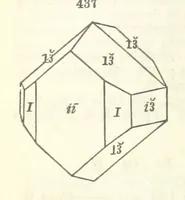 An illustration from A System of Mineralogy ... Fifth edition, rewritten and enlarged ... With three appendixes and corrections. (Appendix I., 1868-1872, by G. J. Brush. Appendix II., 1872-1875, and Appendix III., 1875-1882, by E. S. Dana.) (1883)