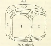 An illustration from A System of Mineralogy ... Fifth edition, rewritten and enlarged ... With three appendixes and corrections. (Appendix I., 1868-1872, by G. J. Brush. Appendix II., 1872-1875, and Appendix III., 1875-1882, by E. S. Dana.) (1883)