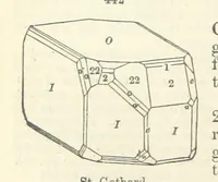 An illustration from A System of Mineralogy ... Fifth edition, rewritten and enlarged ... With three appendixes and corrections. (Appendix I., 1868-1872, by G. J. Brush. Appendix II., 1872-1875, and Appendix III., 1875-1882, by E. S. Dana.) (1883)