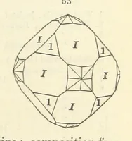 An illustration from A System of Mineralogy ... Fifth edition, rewritten and enlarged ... With three appendixes and corrections. (Appendix I., 1868-1872, by G. J. Brush. Appendix II., 1872-1875, and Appendix III., 1875-1882, by E. S. Dana.) (1883)