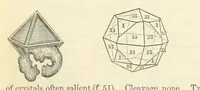 An illustration from A System of Mineralogy ... Fifth edition, rewritten and enlarged ... With three appendixes and corrections. (Appendix I., 1868-1872, by G. J. Brush. Appendix II., 1872-1875, and Appendix III., 1875-1882, by E. S. Dana.) (1883)