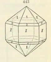 An illustration from A System of Mineralogy ... Fifth edition, rewritten and enlarged ... With three appendixes and corrections. (Appendix I., 1868-1872, by G. J. Brush. Appendix II., 1872-1875, and Appendix III., 1875-1882, by E. S. Dana.) (1883)