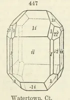 An illustration from A System of Mineralogy ... Fifth edition, rewritten and enlarged ... With three appendixes and corrections. (Appendix I., 1868-1872, by G. J. Brush. Appendix II., 1872-1875, and Appendix III., 1875-1882, by E. S. Dana.) (1883)