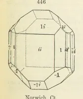 An illustration from A System of Mineralogy ... Fifth edition, rewritten and enlarged ... With three appendixes and corrections. (Appendix I., 1868-1872, by G. J. Brush. Appendix II., 1872-1875, and Appendix III., 1875-1882, by E. S. Dana.) (1883)