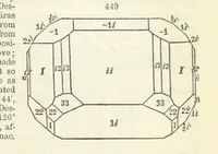 An illustration from A System of Mineralogy ... Fifth edition, rewritten and enlarged ... With three appendixes and corrections. (Appendix I., 1868-1872, by G. J. Brush. Appendix II., 1872-1875, and Appendix III., 1875-1882, by E. S. Dana.) (1883)
